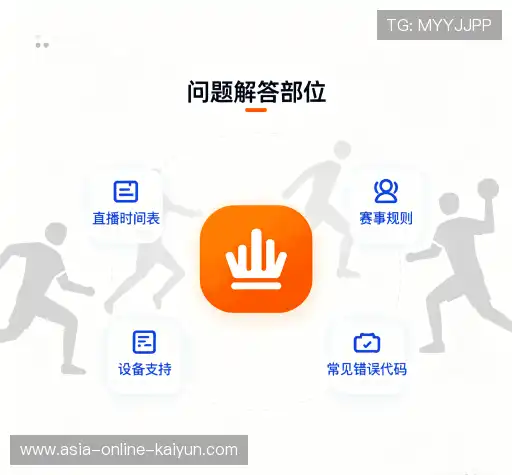 疑问解答岛